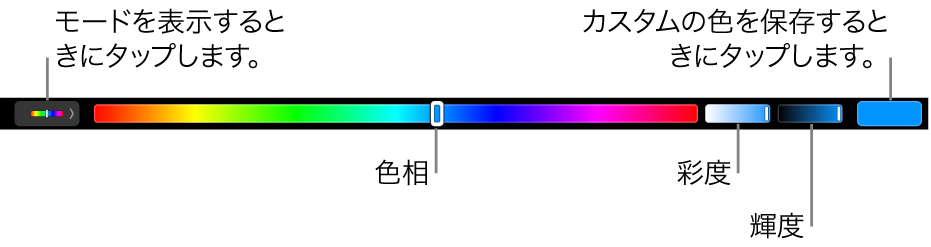 HSBモード向けの色相、彩度、および明度のスライダが表示されたTouch Bar。左端にはすべてのモードを表示するためのボタン、右にはカスタムカラーを保存するためのボタンがあります。