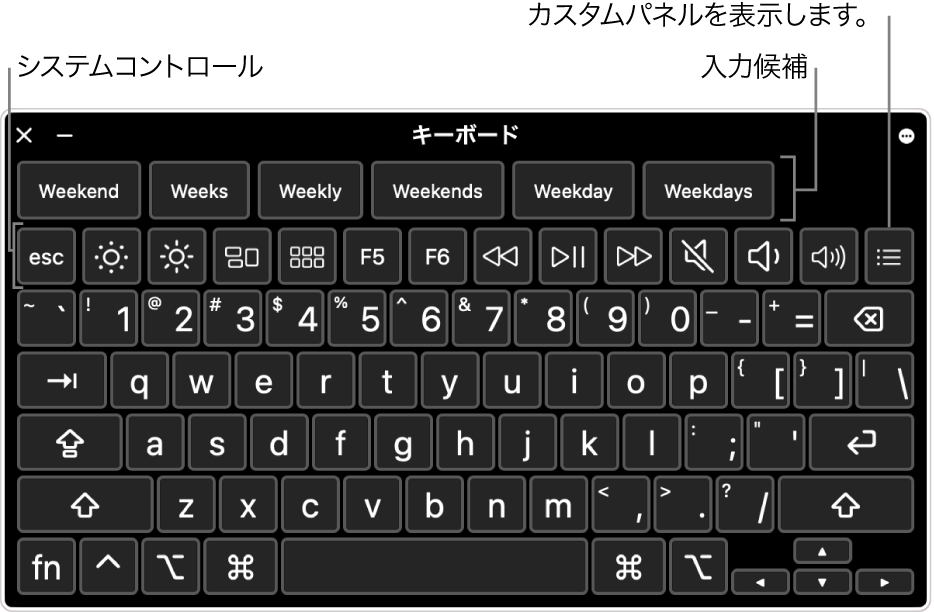 Macでアクセシビリティキーボードを使用する - Apple サポート (日本)