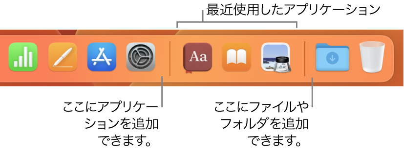 Dockの右端。最近使用したアプリケーションのセクションの前後に区切り線が表示されています。