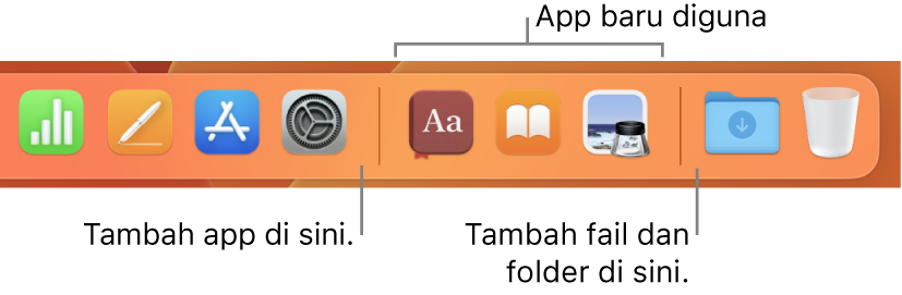 Sebahagian daripada Dock menunjukkan garis pemisah antara app, app yang terbaru digunakan, serta fail dan folder.