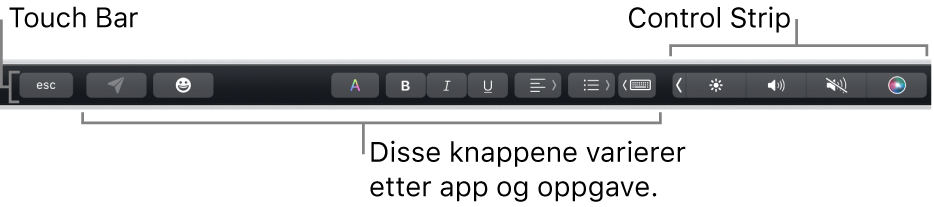 Touch Bar langs toppen av tastaturet, som viser minimert Control Strip til høyre, og knapper som varierer etter app eller oppgave.