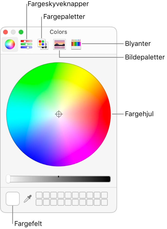 Farger-vinduet. Øverst i vinduet ser du verktøylinjen, som har knapper for fargeskyveknapper, fargepaletter, bildepaletter og blyanter. I midten av vinduet er det et fargehjul. Fargefeltet vises nederst til venstre.
