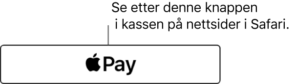 Knappen som vises på nettsteder hvor du kan betale med Apple Pay.