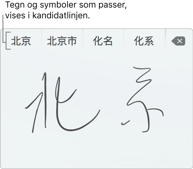 Styreflatehåndskrift-vinduet viser at ordet «Beijing» blir skrevet for hånd på forenklet kinesisk. Når du skriver på styreflaten, vises forslag til passende tegn og symboler i forslagslinjen (øverst i Styreflatehåndskrift-vinduet). Trykk på et forslag for å velge det.