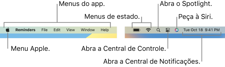 A barra de menus. À esquerda, encontram-se o menu Apple menu e menus de apps. À direita, encontram-se os menus de estado, o Spotlight, a Central de Controle, a Siri e a Central de Notificações.
