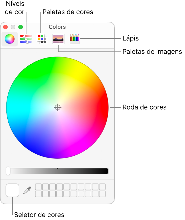 A janela Cores. Na parte superior da janela está a barra de ferramentas, que tem botões para os niveladores de cores, paletas de cores, paletas de imagens e lápis. No centro da janela encontra-se o seletor de cores. O seletor de cores encontra-se na parte inferior esquerda.