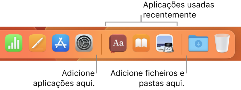Uma parte da Dock a mostrar as linhas de separação entre aplicações, e aplicações, ficheiros e pastas utilizados recentemente.