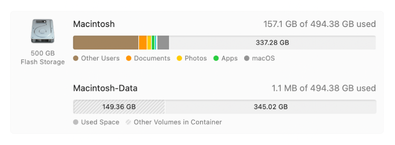 Os gráficos de barras de espaço de armazenamento a mostrar quanto espaço de armazenamento é usado e a quantidade de espaço de armazenamento disponível.