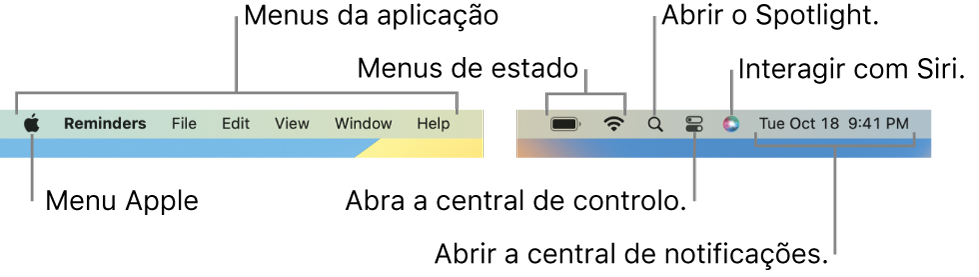 A barra de menus. À esquerda encontram-se os menus da Apple e das aplicações. À direita encontram-se os menus de estado, o Spotlight, a central de controlo, Siri e a central de notificações.