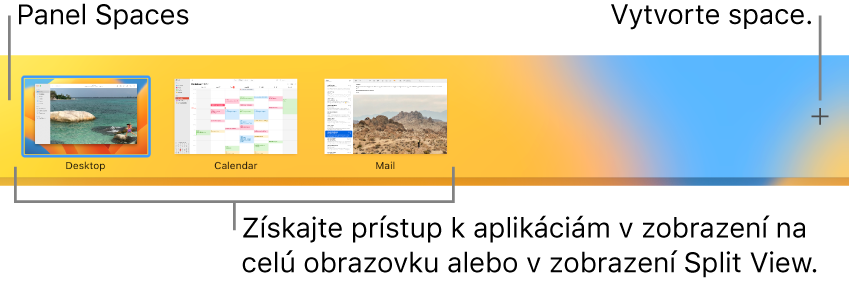 Panel Spaces zobrazujúci plochu space, aplikácie zobrazené na celú obrazovku a v zobrazení Split View a tlačidlo Pridať na vytvorenie novej plochy space.