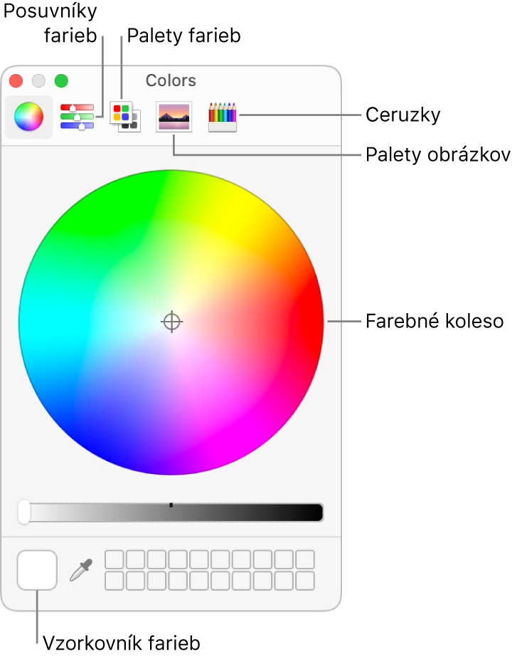 Okno Farby. V hornej časti okna sa nachádza panel nástrojov, ktorý obsahuje tlačidlá pre posuvníky farieb, palety farieb, palety obrázkov a farbičky. V strede okna sa nachádza farebné koleso. Farebná studňa sa nachádza v spodnej časti vľavo.