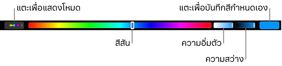 Touch Bar ที่กำลังแสดงตัวเลื่อนสีสัน ความอิ่มตัว และความสว่างของโหมด HSB ปลายด้านซ้ายคือปุ่มเพื่อแสดงโหมดทั้งหมด ที่ด้านขวาคือปุ่มเพื่อบันทึกสีที่กำหนดเอง