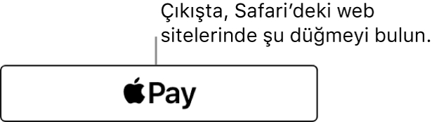 Alışverişlerde Apple Pay’i kabul eden web sitelerinde görünen düğme.