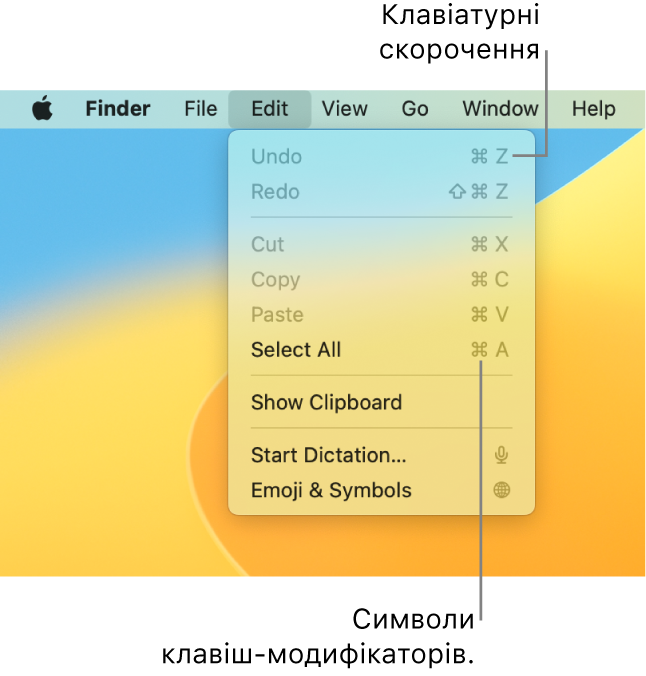 У Finder відкрите меню «Редагування»; поруч з елементами меню відображаються клавіатурні скорочення.
