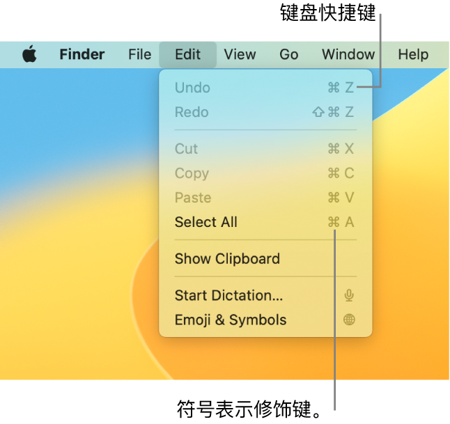 “访达”中的“编辑”菜单已打开；键盘快捷键显示在菜单项旁边。