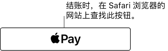 接受使用 Apple Pay 进行购买的网站上显示的按钮。