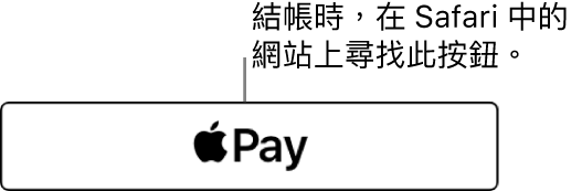 接受使用 Apple Pay 進行購買的網站上會出現的按鈕。