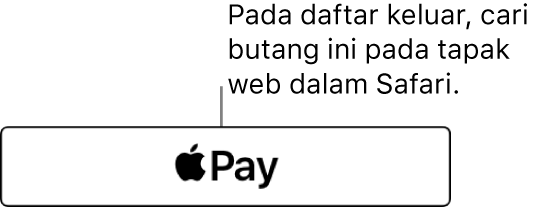 Butang yang muncul pada tapak web yang menerima Apple Pay bagi pembelian.