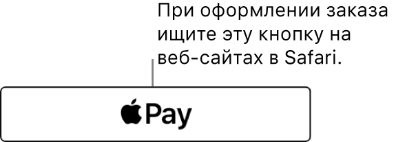 Кнопка, отображаемая на веб-сайтах, которые принимают оплату Apple Pay.