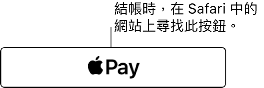 網站上顯示接受以 Apple Pay 購物的按鈕。