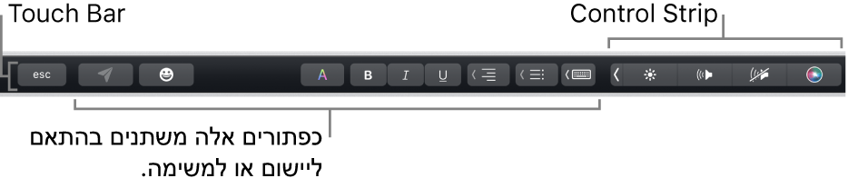 ה‑Touch Bar בחלק העליון של המקלדת, עם ה-Control Strip בפריסה מכווצת בצד ועם כפתורים שמשתנים בהתאם ליישום או למשימה.