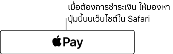 ปุ่มที่แสดงบนเว็บไซต์ที่ยอมรับการซื้อด้วย Apple Pay