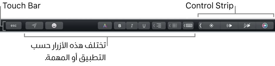 شريط اللمس عبر الجزء العلوي من لوحة المفاتيح، يعرض جزء التحكم المطوي على اليسار، والأزرار التي تختلف باختلاف التطبيق أو المهمة.