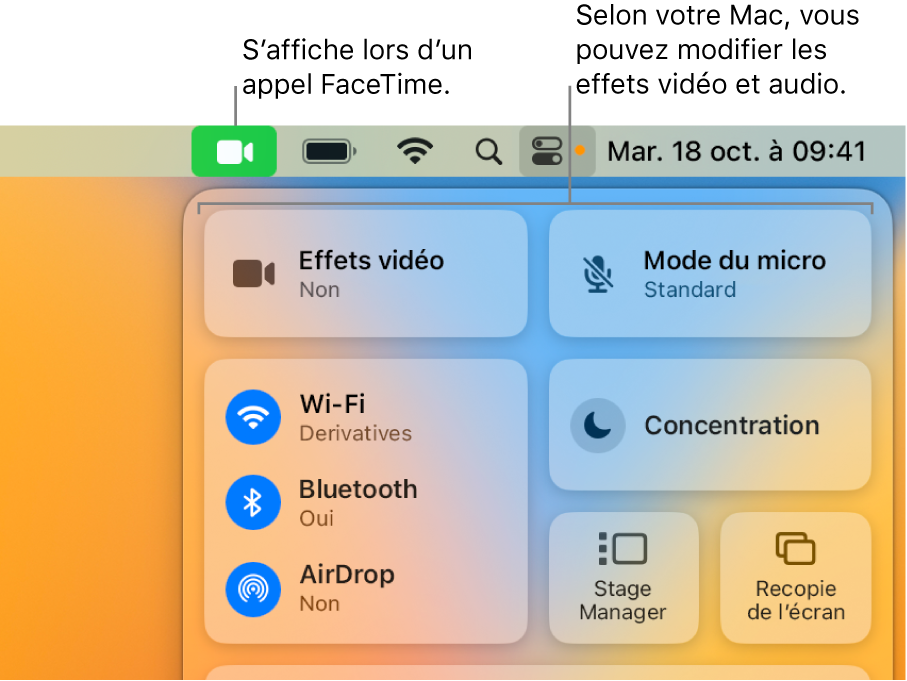 Le centre de contrôle en haut à droite de l’écran Mac, avec l’icône FaceTime (qui s’affiche lorsque vous participez à un appel FaceTime) ainsi que les options « Effets vidéo » et « Mode du micro » (qui modifient la vidéo ou les effets, selon le modèle de votre Mac).