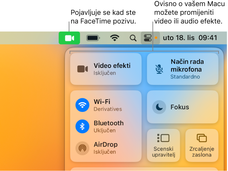 Kontrolni centar u gornjem desnom kutu zaslona Maca s prikazom FaceTime ikone (koja se prikazuje kada ste u FaceTime pozivu) i Video efekata i Moda mikrofona (kojima se mijenja video ili efekti, ovisno o Macu).