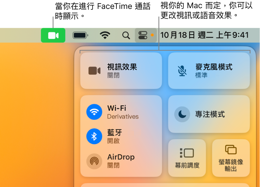 Mac 螢幕右上角的「控制中心」顯示 FaceTime 圖像（你在 FaceTime 通話中時會顯示）、「視訊效果」和「麥克風模式」（可更改視訊或效果，視你的 Mac 而定）。
