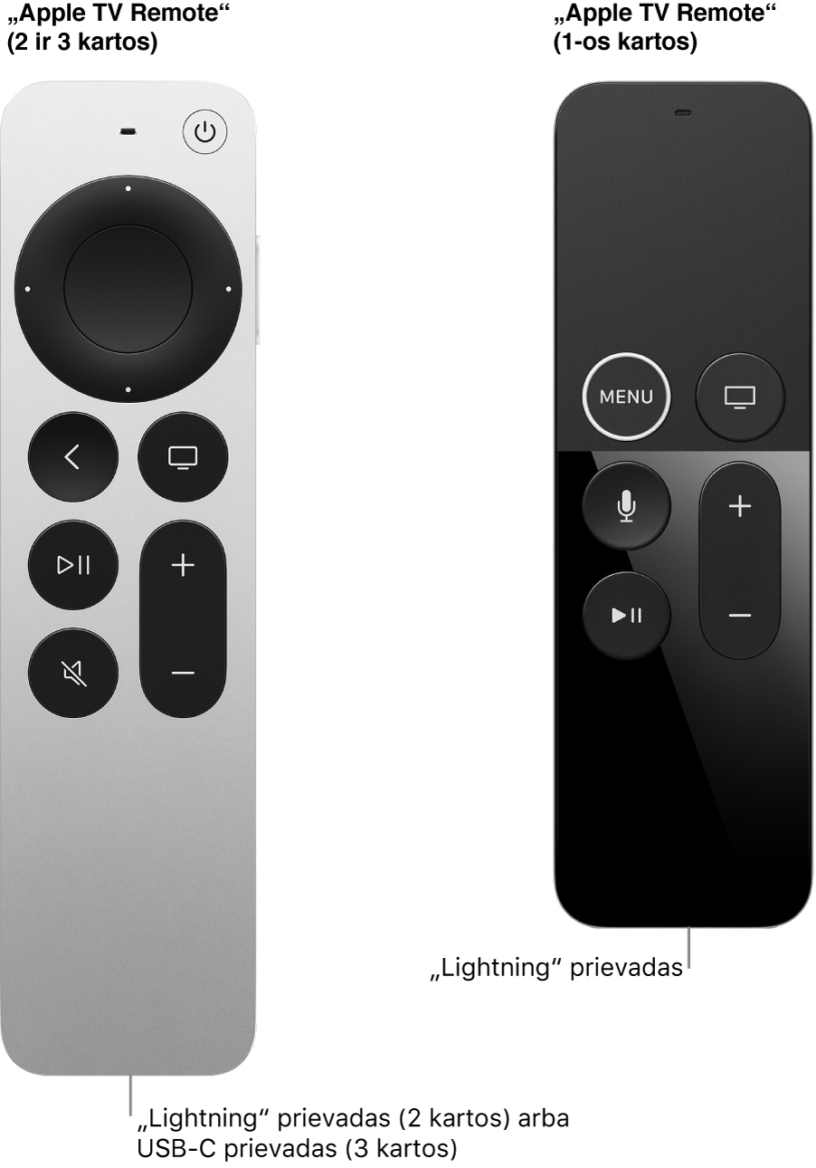 „Apple TV Remote“ (2 kartos) ir „Apple TV Remote“ (1 kartos) vaizdas, kuriame matoma „Lightning“ jungtis
