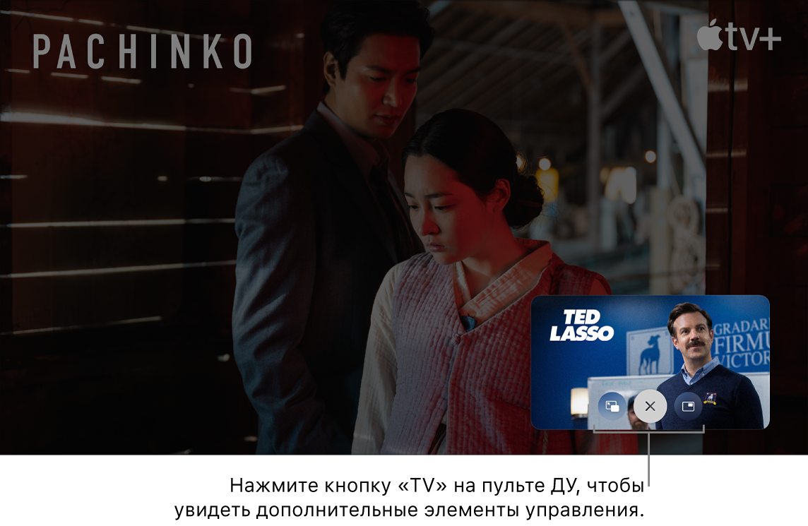 Дополнительные элементы управления режимом «Картинка в картинке»