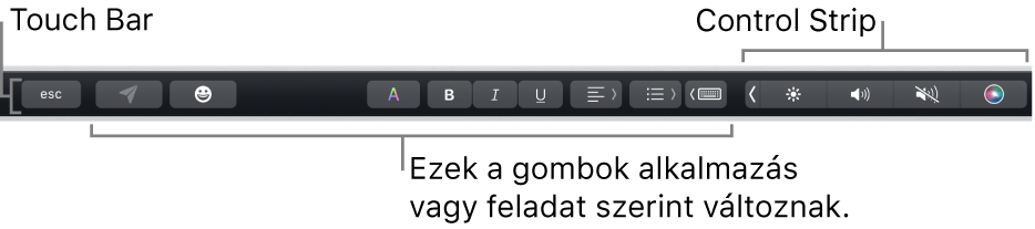 A billentyűzet tetején lévő Touch Bar, jobb oldalán az összecsukott Control Strippel, valamint alkalmazástól, illetve feladattól függő gombok.