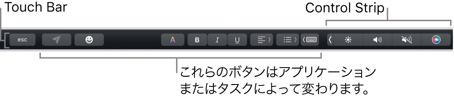 キーボード上部のTouch Barの右側には折りたたまれたControl Stripが、左側にはアプリケーションや作業によって異なるボタンが表示されています。