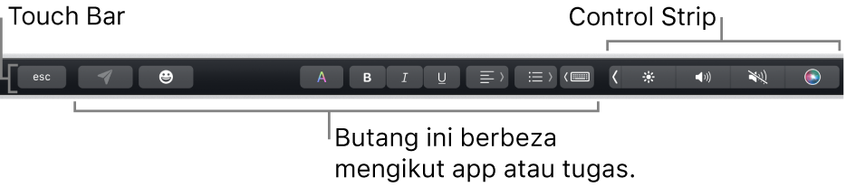 Touch Bar merentas bahagian atas papan kekunci, menunjukkan Control Strip yang diruntuhkan di sebelah kanan dan butang yang berbeza mengikut app atau tugas.