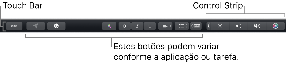 A Touch Bar ao longo da parte superior do teclado a mostrar a Control Strip comprimida à direita e botões que variam por aplicação ou tarefa.