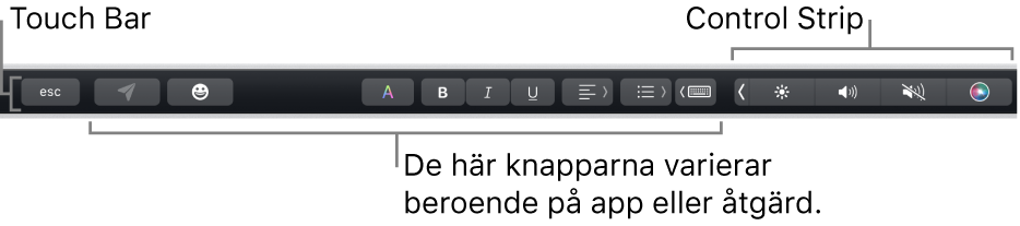 Touch Bar högst upp på tangentbordet med den hopfällda Control Strip till höger och olika knappar beroende på vilken app eller åtgärd som används.