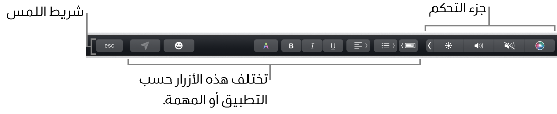 شريط اللمس عبر الجزء العلوي من لوحة المفاتيح، يعرض جزء التحكم المطوي على اليسار، والأزرار التي تختلف باختلاف التطبيق أو المهمة.