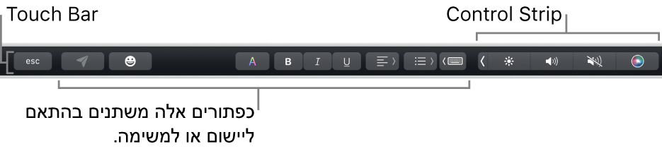 ה‑Touch Bar בחלק העליון של המקלדת, עם ה‑Control Strip בפריסה מכווצת בצד ועם כפתורים שמשתנים בהתאם ליישום או למשימה.