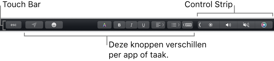 De Touch Bar aan de bovenkant van het toetsenbord, met aan de rechterkant de Control Strip die is samengevouwen en knoppen die per app of taak van functie veranderen.