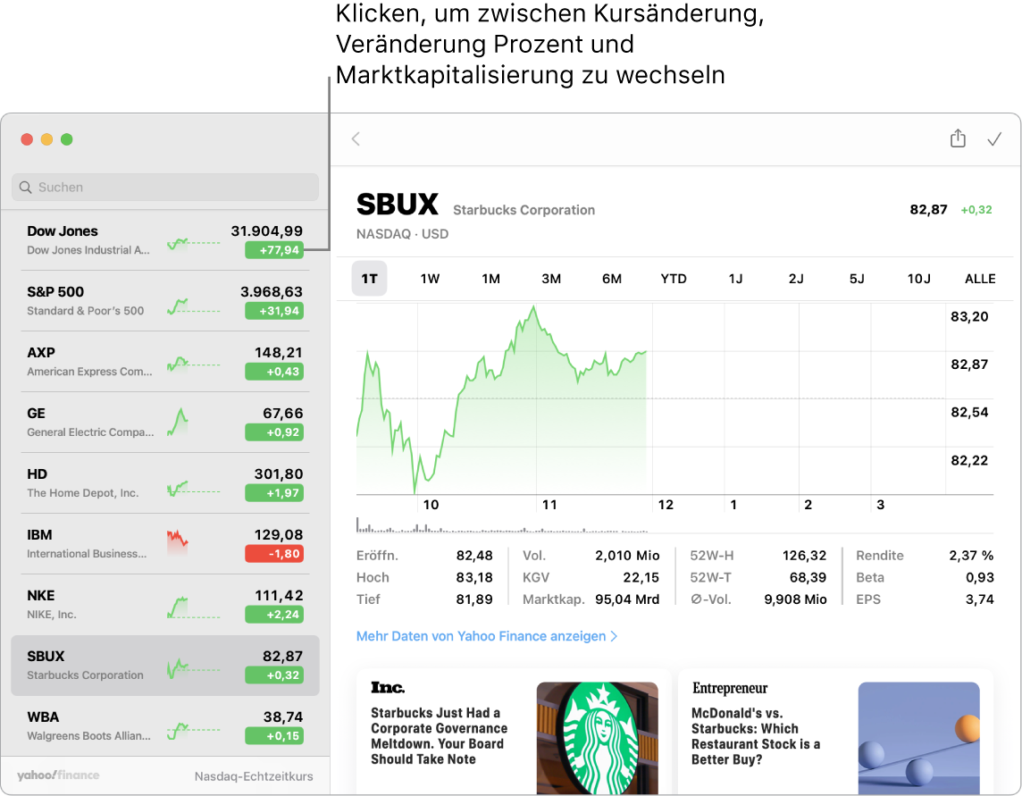 Ein Aktien-Bildschirm mit Informationen und Storys über die gewählte Aktie mit dem Text „Klicke, um zwischen Kursänderung, Veränderung in Prozent und Marktkapitalisierung zu wechseln“.