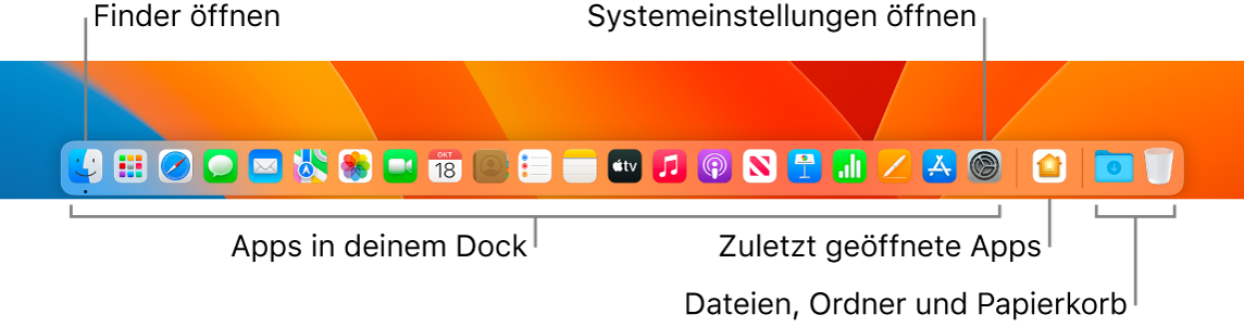 Das Dock mit Finder, Systemeinstellungen und der Linie im Dock, die Apps von Dateien und Ordner abtrennt.