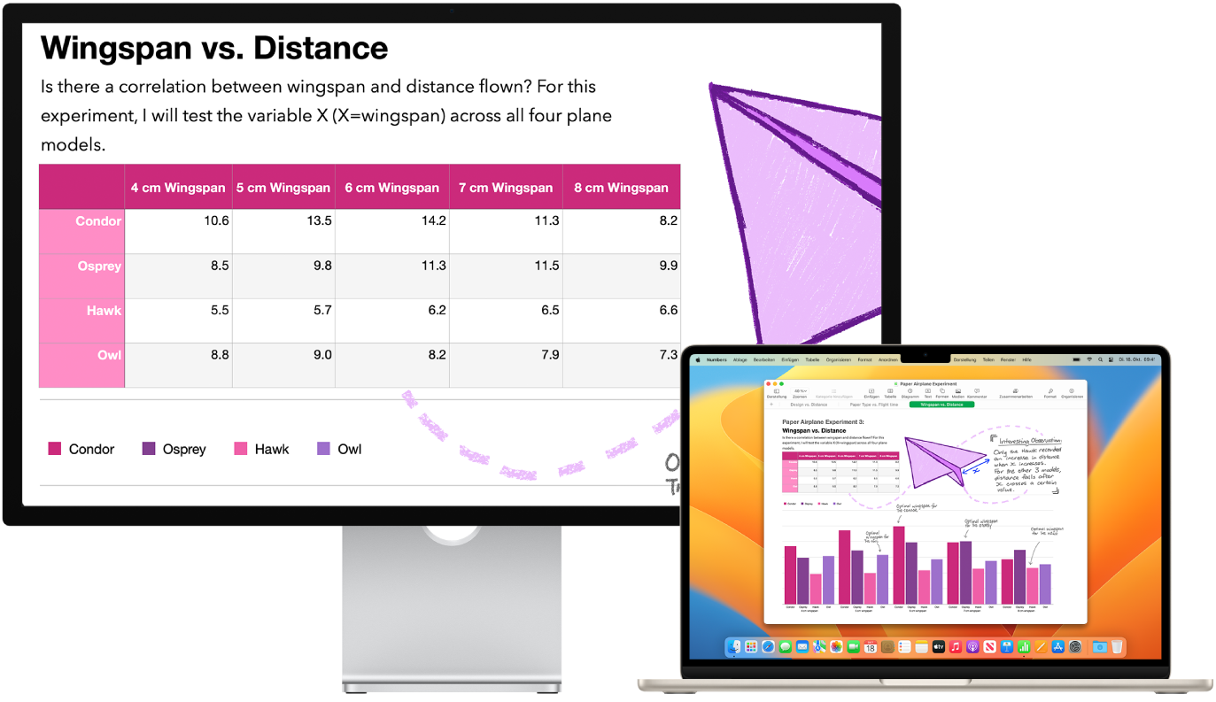 Die Funktion „Zoomen (Display)“ ist auf dem Schreibtischbildschirm aktiv, während die Bildschirmgröße auf dem MacBook Air unverändert bleibt.