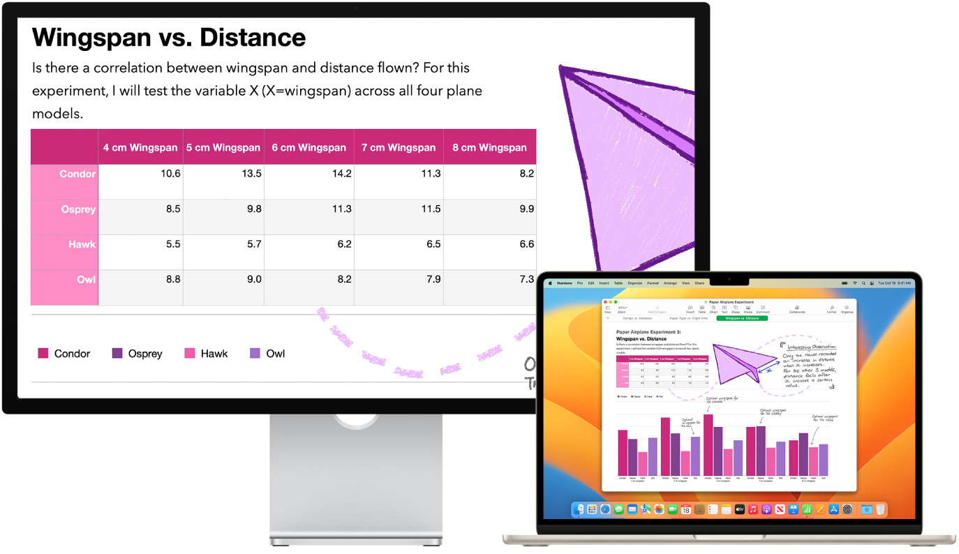 Zoom Display active on the desktop screen, with the screen size fixed on MacBook Air.