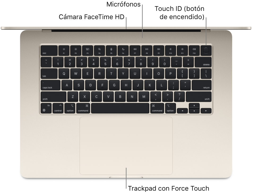 MacBook Air abierto, visto desde arriba, con indicaciones de la cámara FaceTime HD, los micrófonos, el botón Touch ID (botón de encendido) y el trackpad Force Touch.