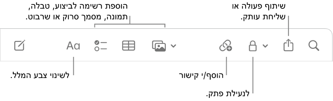 סרגל הכלים של ״פתקים״ עם סימונים של הכלים לעיצוב מלל, להוספת רשימה, טבלה, קישור ותמונות/מדיה, לנעילה, לשיתוף ולשליחת עותק.