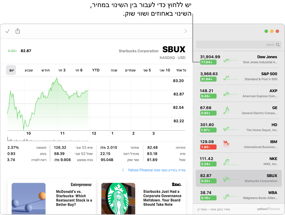 מסך ביישום ״מניות״ עם מידע וכתבות על המניה הנבחרת, והכיתוב “לחץ/י למעבר בין שינוי מחיר, שינוי באחוזים ושווי שוק”.