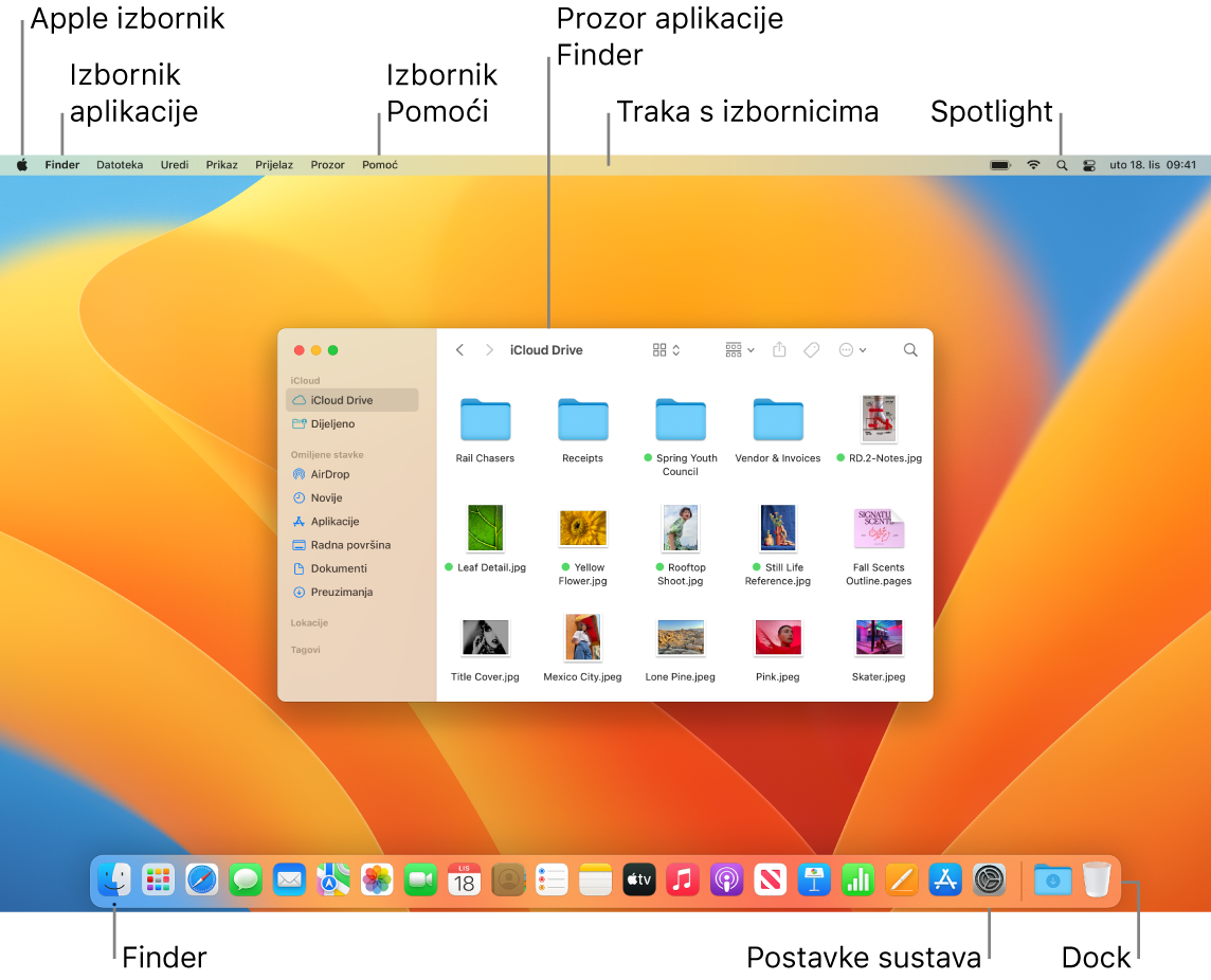 Zaslon Mac računala prikazuje Apple izbornik, izbornik Aplikacije, izbornik Pomoć, prozor Findera, traku s izbornicima, ikonu Spotlight, ikonu Findera, ikonu Postavki sustava i Dock.