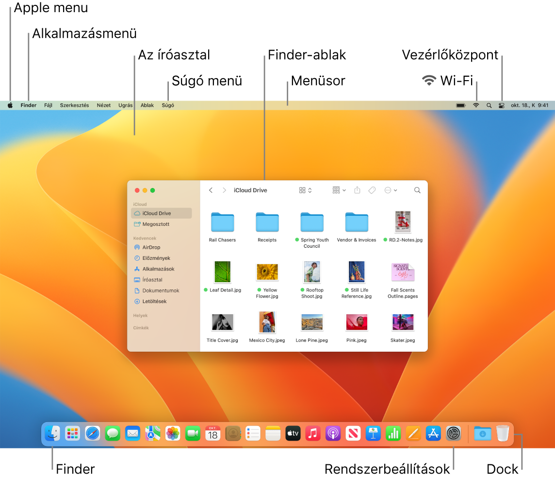 A Mac képernyője az Apple menüvel, az Appmenüvel, az íróasztallal, a Súgó menüvel, a Finder ablakával, a menüsorral, a Wi-Fi ikonjával, a Vezérlőközpont ikonjával, a Finder ikonjával, a Rendszerbeállítások ikonjával és a Dockkal.
