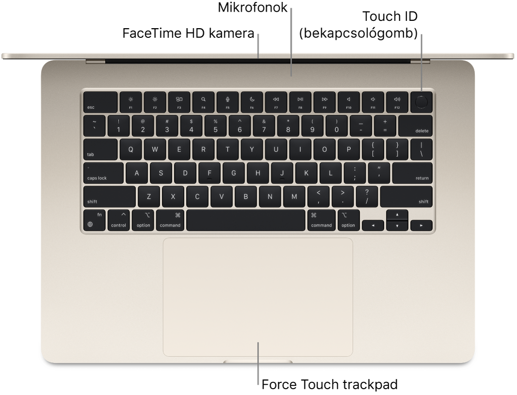 Egy kinyitott MacBook Air felülnézete, a FaceTime HD-kamerára, a mikrofonokra, a Touch ID-ra (bekapcsológombra) és a Force Touch trackpadre mutató feliratokkal.